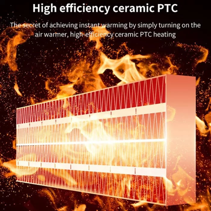 Best Rated Portable Space Heater