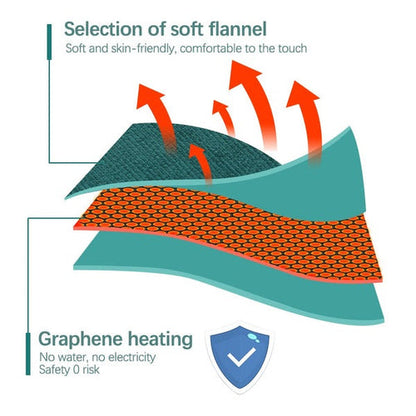 2-in-1 Electric Hand Warmer